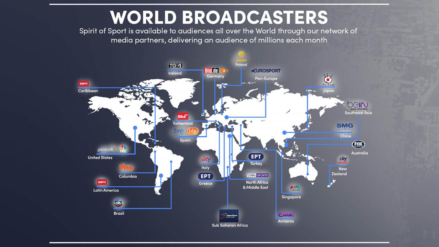 Spirit of Sport 2023 - World Broadcasters